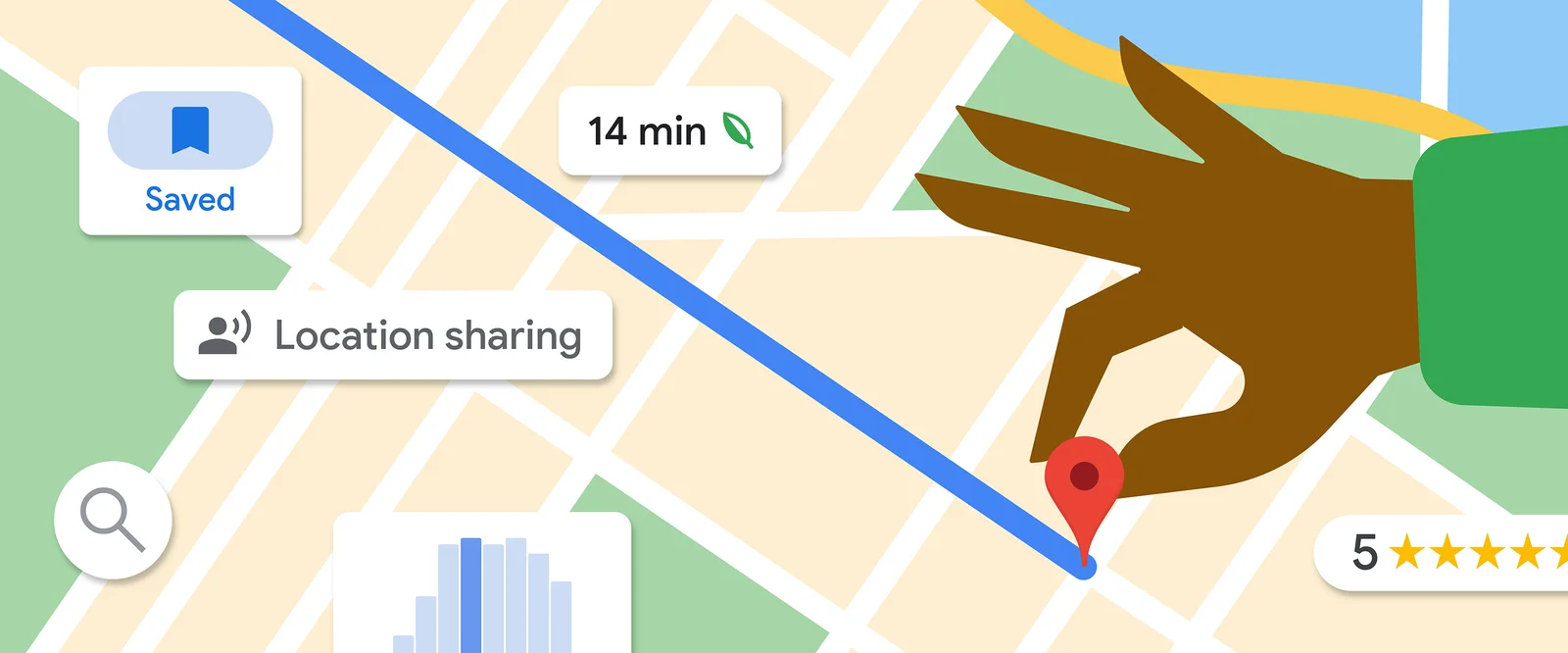 Read more about the article 8 ขั้นตอนการปักหมุด บน google Maps สำหรับธุรกิจของคุณ อย่าลืมทำเด็ดขาด !!
