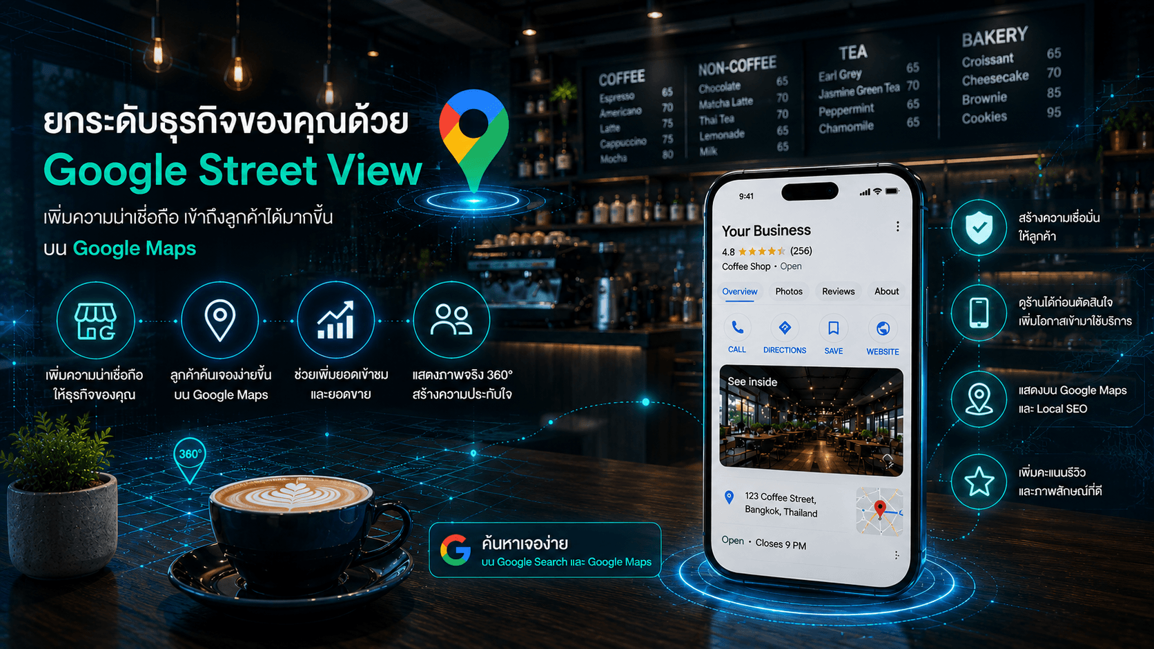 Read more about the article Google Street View for SME