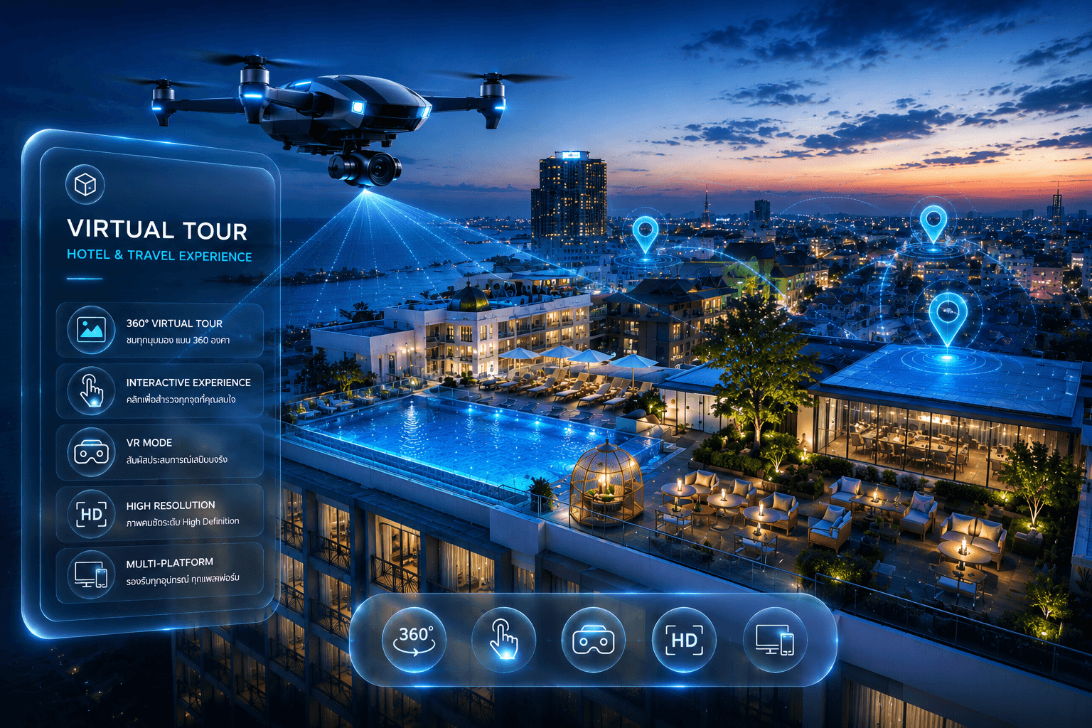 Read more about the article virtual-Tour-360-สำหรับโรงแรม